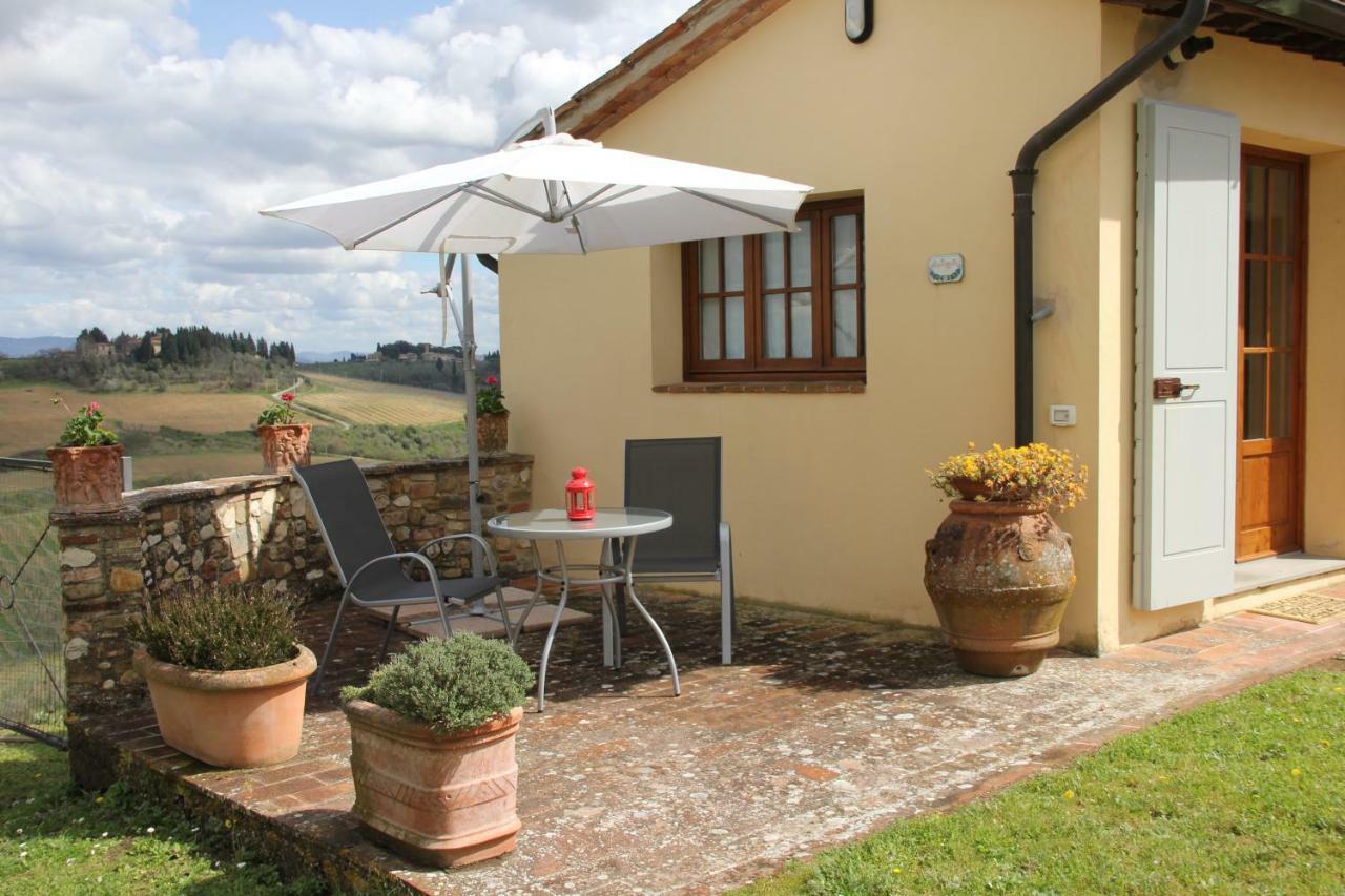 Casa Di Romano, La Piazzetta Marcialla Exteriör bild