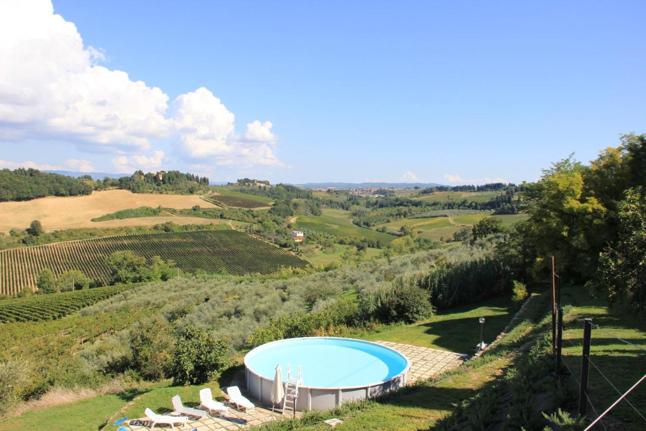 Casa Di Romano, La Piazzetta Marcialla Exteriör bild